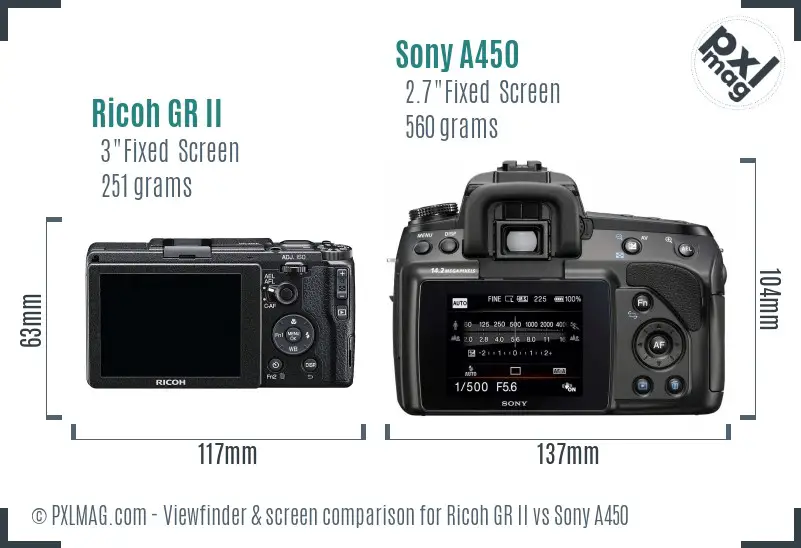 Ricoh GR II vs Sony A450 Screen and Viewfinder comparison
