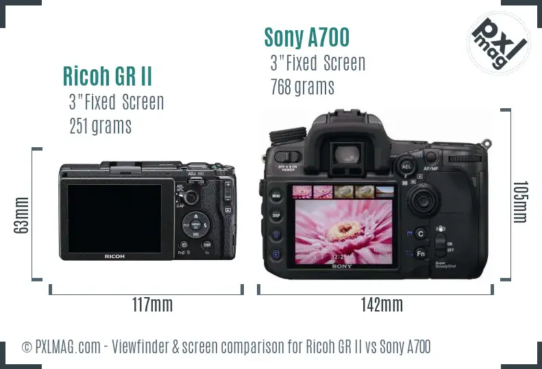 Ricoh GR II vs Sony A700 Screen and Viewfinder comparison
