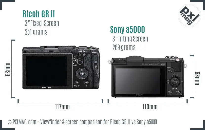 Ricoh GR II vs Sony a5000 Screen and Viewfinder comparison