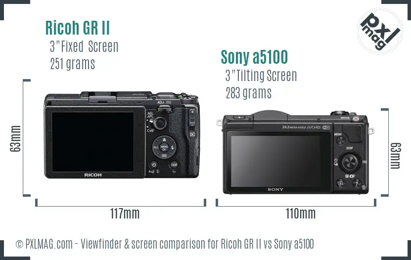 Ricoh GR II vs Sony a5100 Screen and Viewfinder comparison