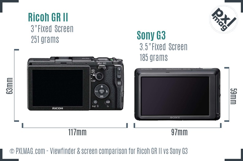 Ricoh GR II vs Sony G3 Screen and Viewfinder comparison