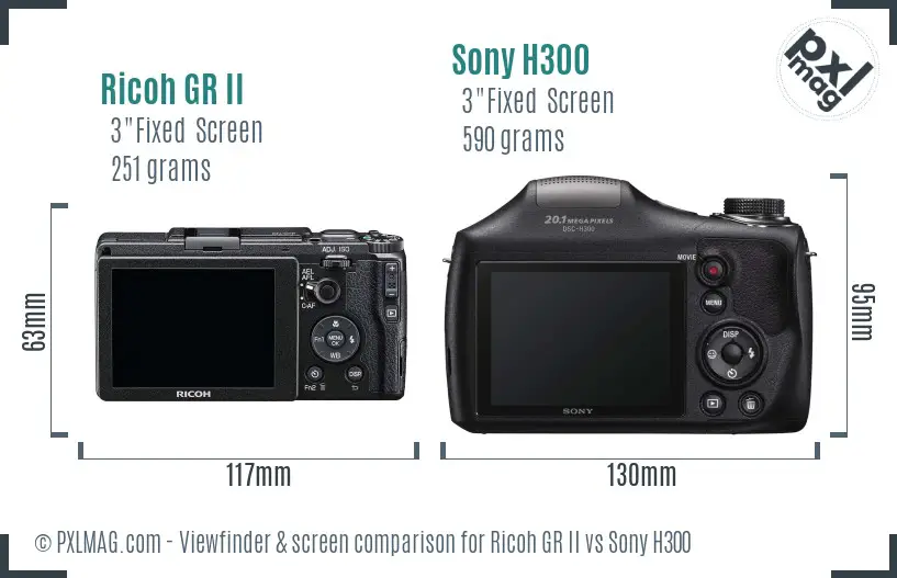 Ricoh GR II vs Sony H300 Screen and Viewfinder comparison