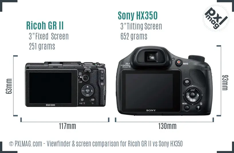LCD screen and interface comparison