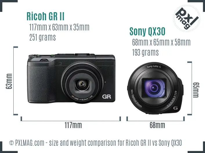 Ricoh GR II vs Sony QX30 size comparison