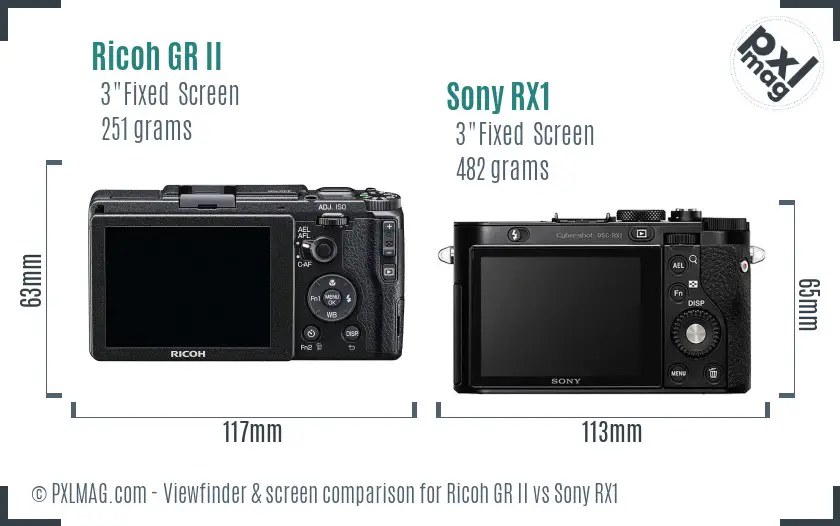 Ricoh GR II vs Sony RX1 Screen and Viewfinder comparison