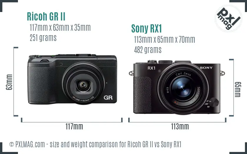 Ricoh GR II vs Sony RX1 size comparison