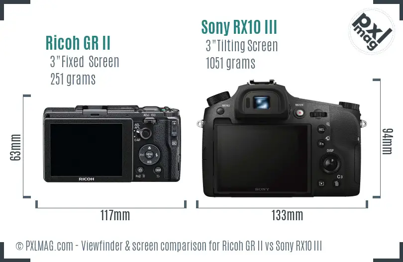 Ricoh GR II vs Sony RX10 III Screen and Viewfinder comparison