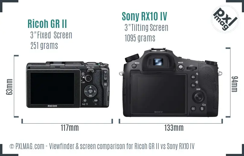 Ricoh GR II vs Sony RX10 IV Screen and Viewfinder comparison