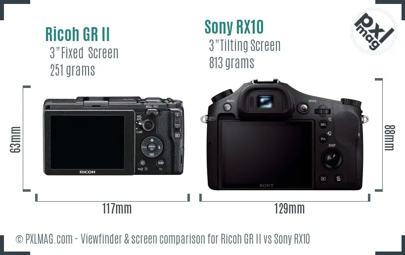 Ricoh GR II vs Sony RX10 Screen and Viewfinder comparison