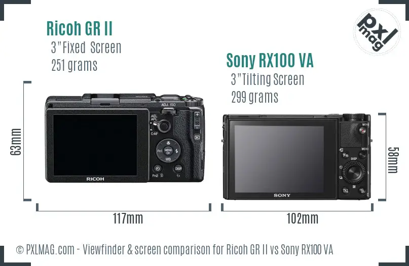 Ricoh GR II vs Sony RX100 VA Screen and Viewfinder comparison