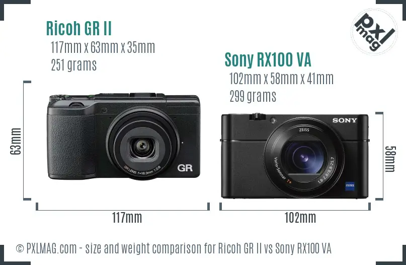 Ricoh GR II vs Sony RX100 VA size comparison
