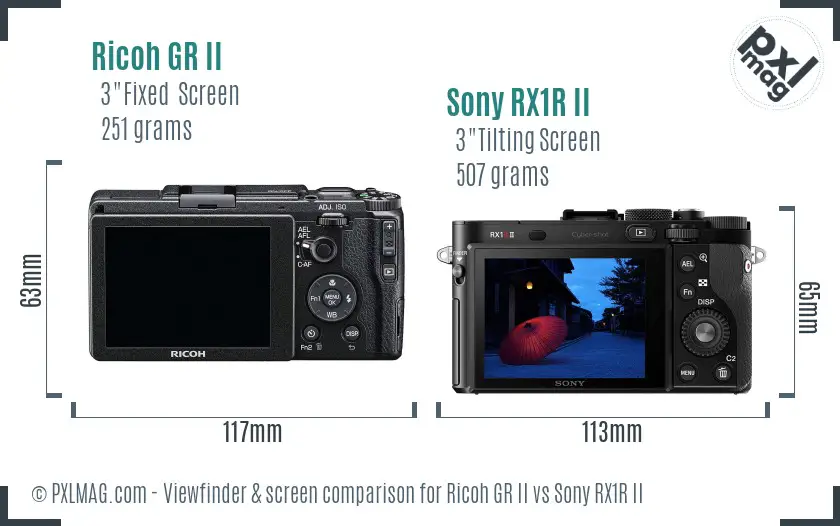Ricoh GR II vs Sony RX1R II Screen and Viewfinder comparison