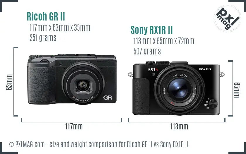 Ricoh GR II vs Sony RX1R II size comparison