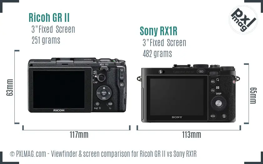 Ricoh GR II vs Sony RX1R Screen and Viewfinder comparison