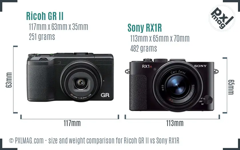 Ricoh GR II vs Sony RX1R size comparison