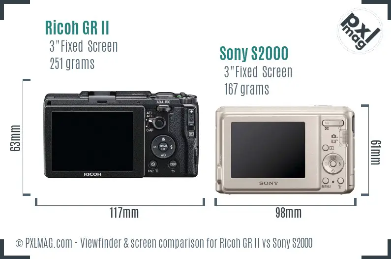 Ricoh GR II vs Sony S2000 Screen and Viewfinder comparison