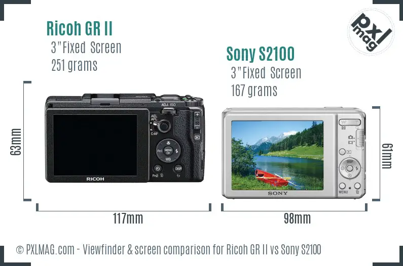 Ricoh GR II vs Sony S2100 Screen and Viewfinder comparison