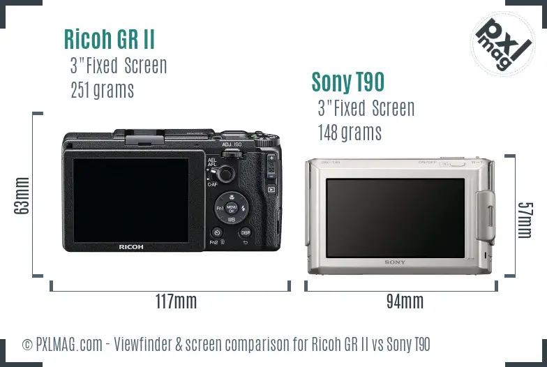 Ricoh GR II vs Sony T90 Screen and Viewfinder comparison