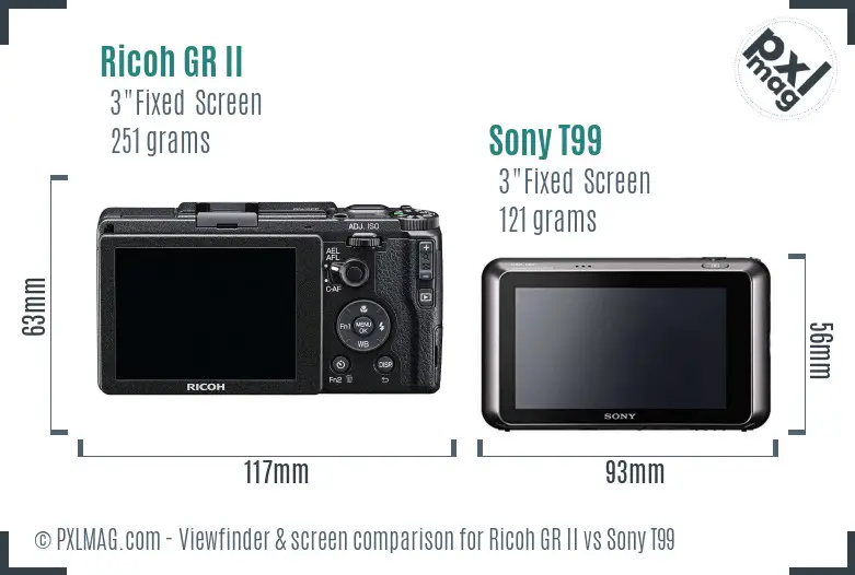 Ricoh GR II vs Sony T99 Screen and Viewfinder comparison