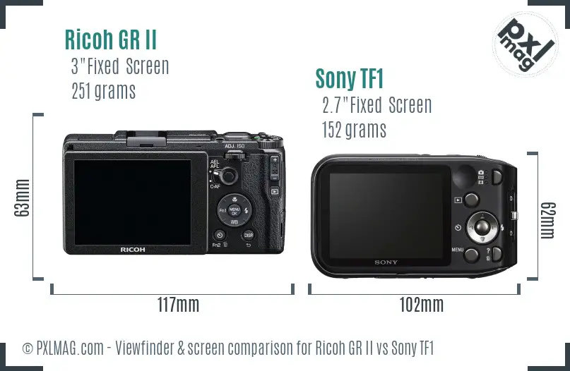 Ricoh GR II vs Sony TF1 Screen and Viewfinder comparison