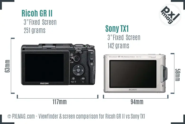 Ricoh GR II vs Sony TX1 Screen and Viewfinder comparison