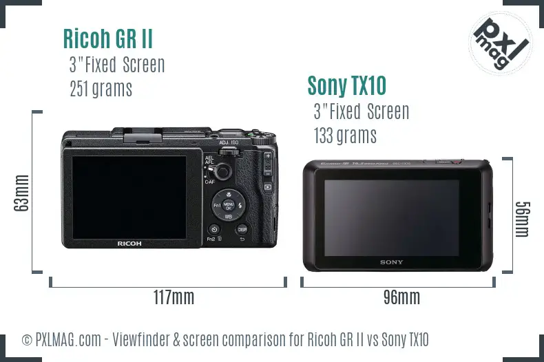 Ricoh GR II vs Sony TX10 Screen and Viewfinder comparison