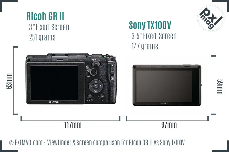 Ricoh GR II vs Sony TX100V Screen and Viewfinder comparison