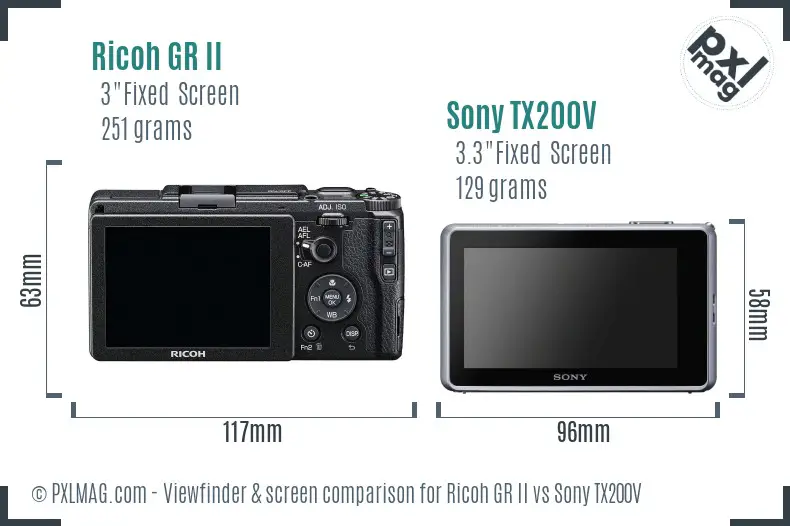 Ricoh GR II vs Sony TX200V Screen and Viewfinder comparison