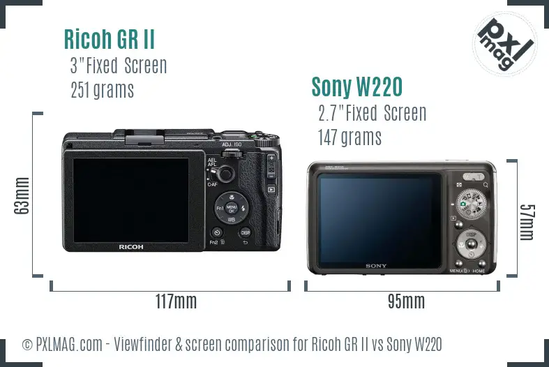 Ricoh GR II vs Sony W220 Screen and Viewfinder comparison