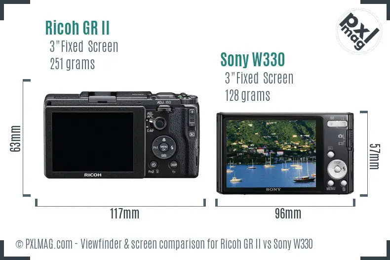 Ricoh GR II vs Sony W330 Screen and Viewfinder comparison