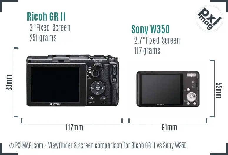 Ricoh GR II vs Sony W350 Screen and Viewfinder comparison