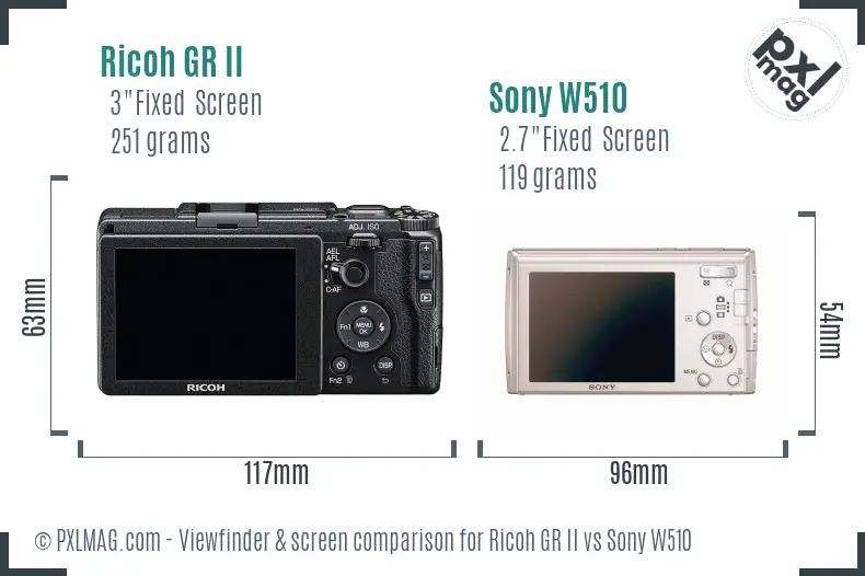 Ricoh GR II vs Sony W510 Screen and Viewfinder comparison