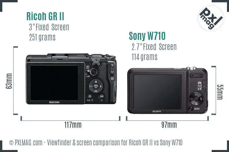 Ricoh GR II vs Sony W710 Screen and Viewfinder comparison