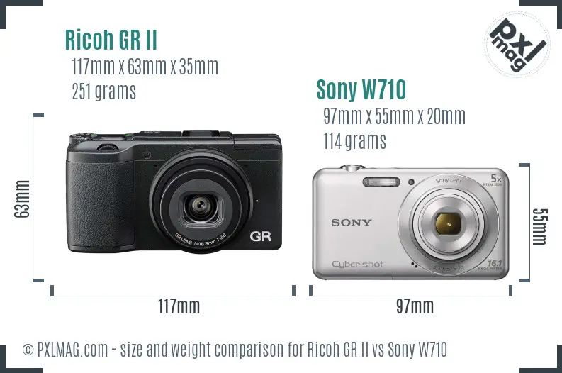 Ricoh GR II vs Sony W710 size comparison