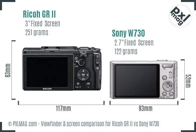 Ricoh GR II vs Sony W730 Screen and Viewfinder comparison