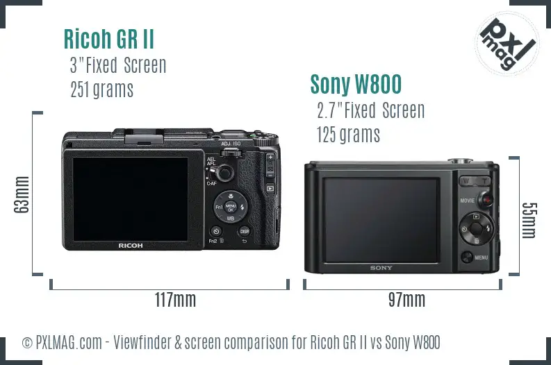 Ricoh GR II vs Sony W800 Screen and Viewfinder comparison