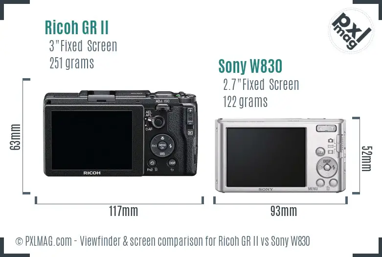 Ricoh GR II vs Sony W830 Screen and Viewfinder comparison