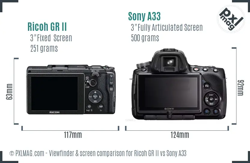 Ricoh GR II vs Sony A33 Screen and Viewfinder comparison