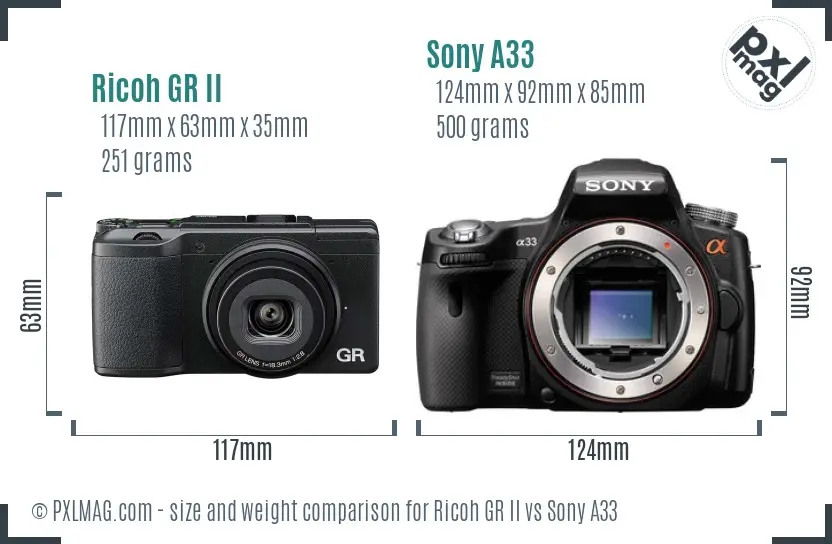 Ricoh GR II vs Sony A33 size comparison