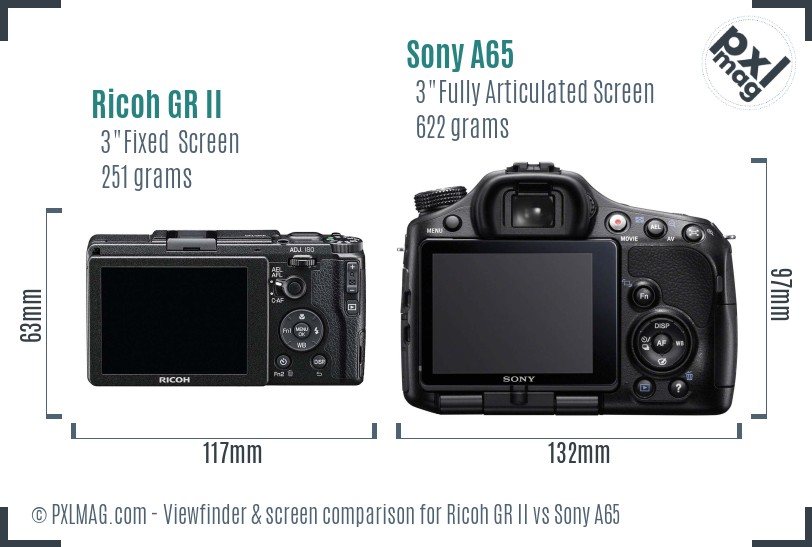 Ricoh GR II vs Sony A65 Screen and Viewfinder comparison