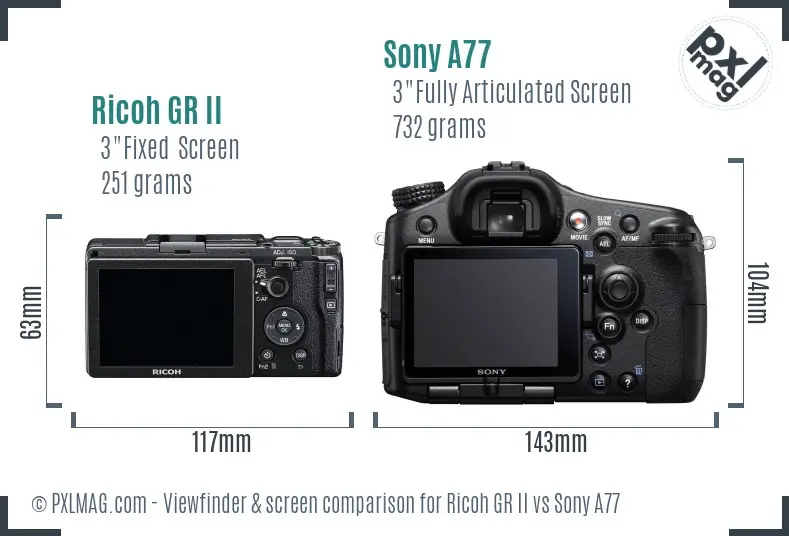 Ricoh GR II vs Sony A77 Screen and Viewfinder comparison