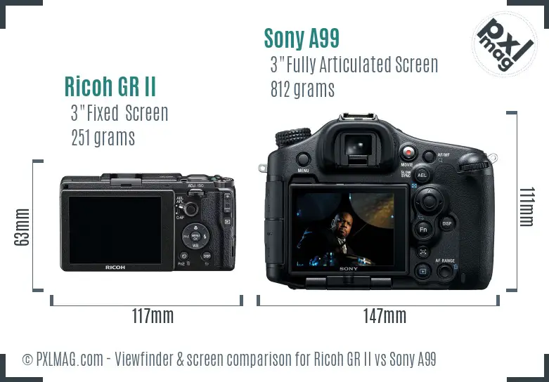 Ricoh GR II vs Sony A99 Screen and Viewfinder comparison