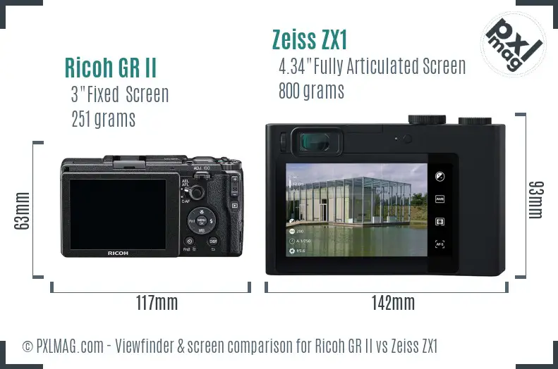 Ricoh GR II vs Zeiss ZX1 Screen and Viewfinder comparison