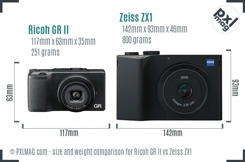 Ricoh GR II vs Zeiss ZX1 size comparison