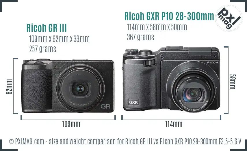 Ricoh GR III vs Ricoh GXR P10 28-300mm F3.5-5.6 VC size comparison