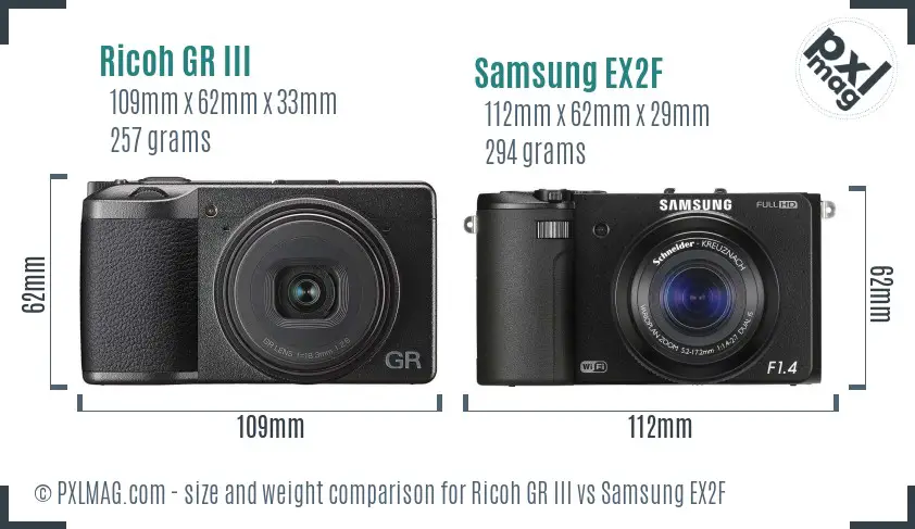 Ricoh GR III vs Samsung EX2F size comparison