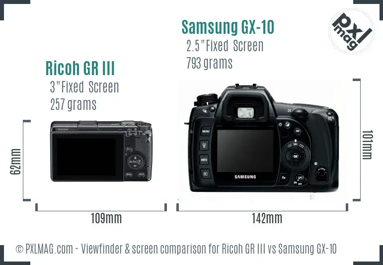 Ricoh GR III vs Samsung GX-10 Screen and Viewfinder comparison
