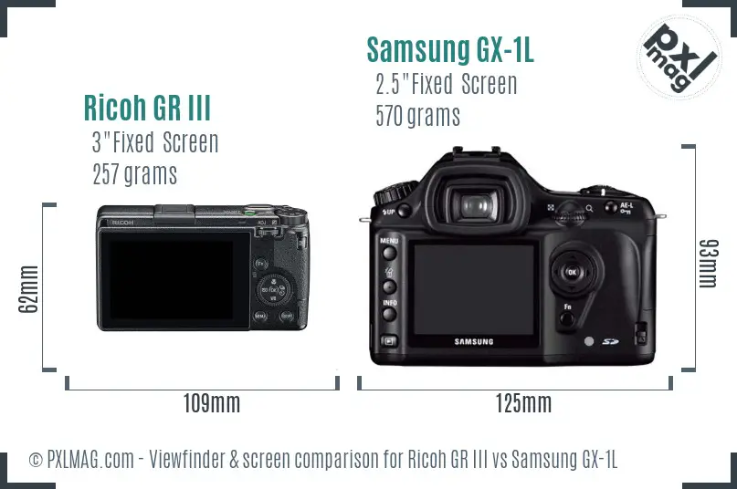 Ricoh GR III vs Samsung GX-1L Screen and Viewfinder comparison