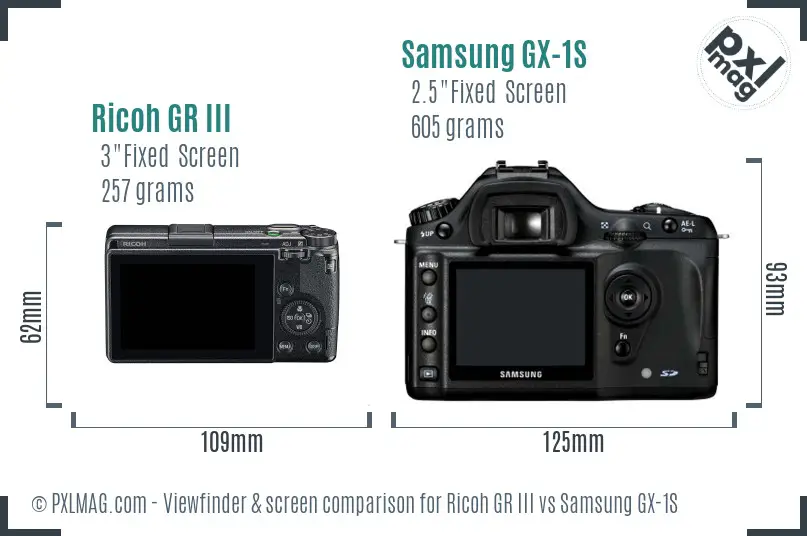 Ricoh GR III vs Samsung GX-1S Screen and Viewfinder comparison