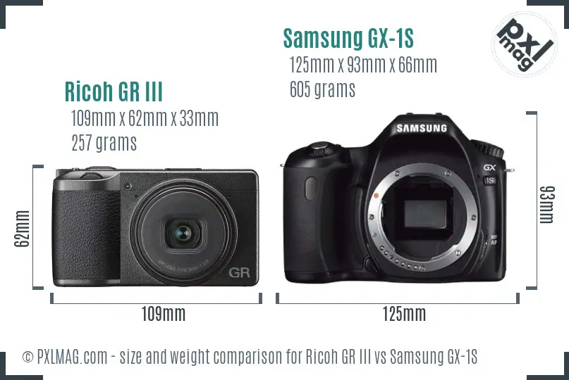 Ricoh GR III vs Samsung GX-1S size comparison